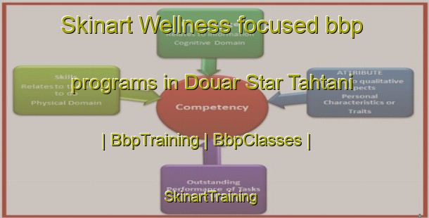 Skinart Wellness-focused bbp programs in Douar Star Tahtani | BbpTraining | BbpClasses | SkinartTraining-Morocco